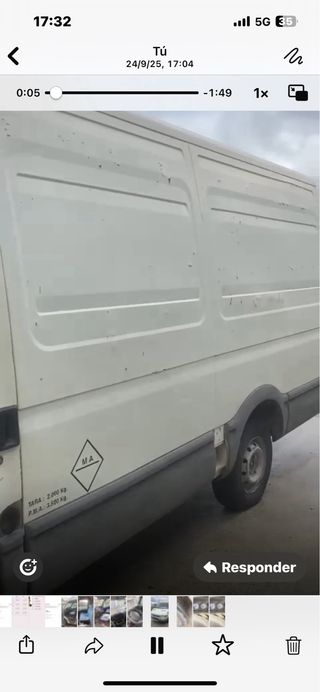 Iveco Daily 2002