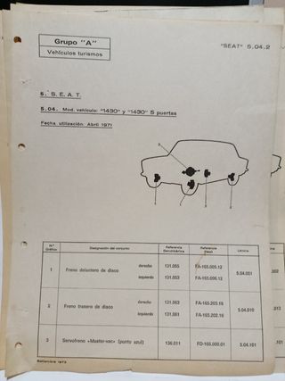 Lote 8 Fichas Seat 1430