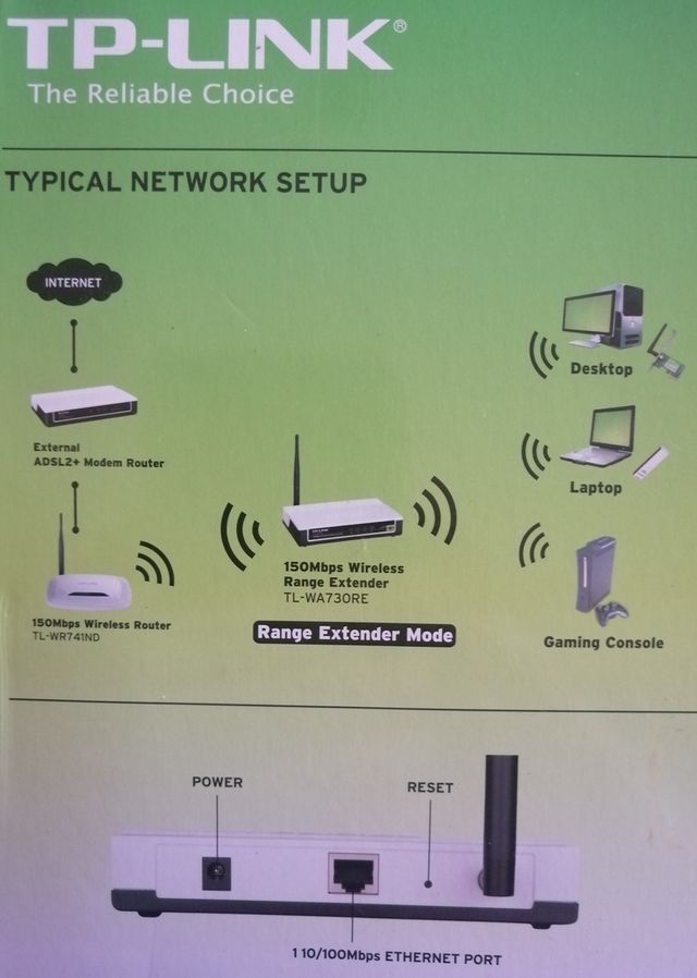 TP-Link Range Extender TL-WA730RE