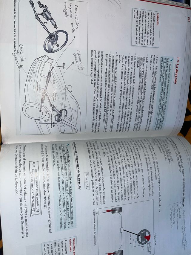 Circuitos Fluidos Suspen Pk 2016