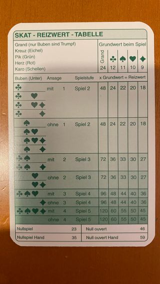 Mazzo di 32 carte Skat tedesche