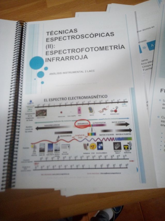 Introducción a las. Técnicas espectroscopias