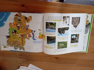 PupiATLAS de España