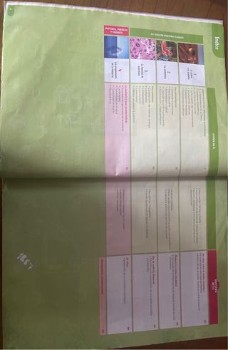 Ciencias de la Naturaleza. 5 Primaria. Revuela....