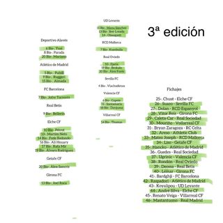 Colección Cromos LaLiga 2025-26