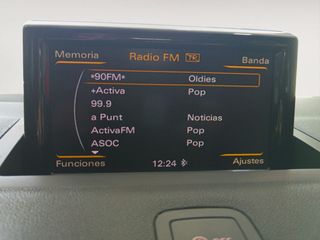 Audi A1 Active Kit