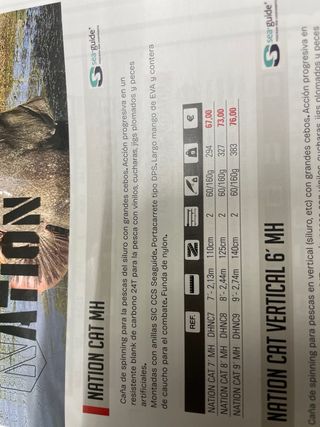 Caña Hart Nation Cat MH.