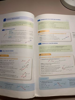 Matemáticas I Serie Resuelve 1 Bachillerato
