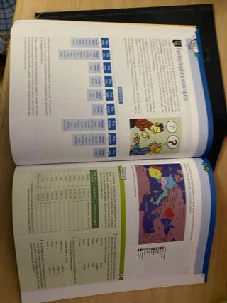 Llengua catalana i literatura 3r d'ESO #Somlink LA