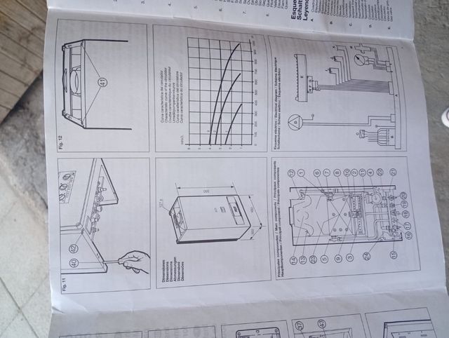Caldera de gas Roca blanco