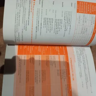 Libros L'exercisier B1-B2, ejercicios+soluciones