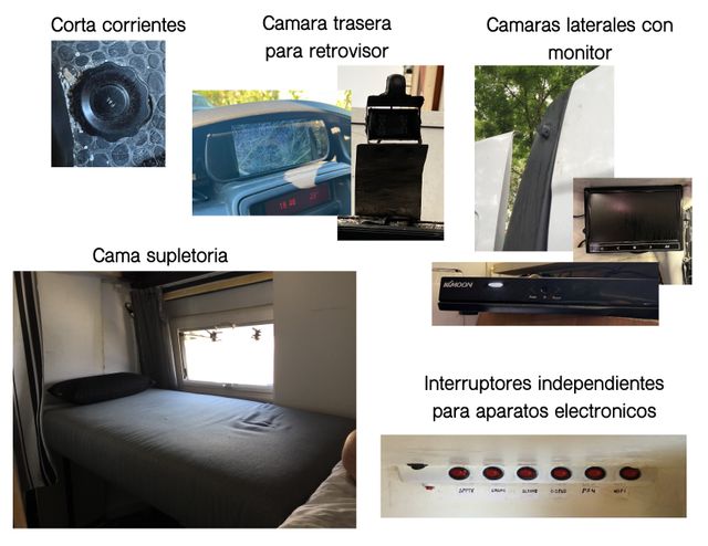 Renault Trafic super camperizada