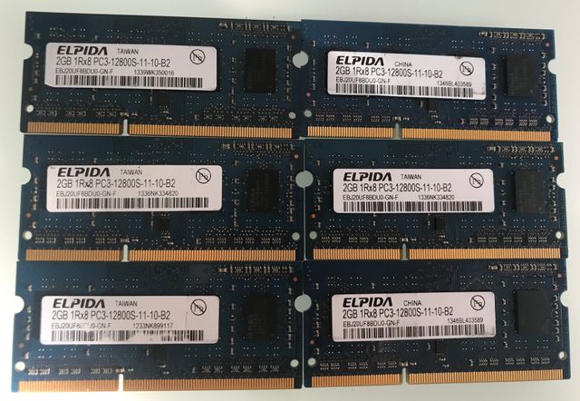 Memoria RAM / 2 GB / 1600 MHz / DDR3 12800S mínimo