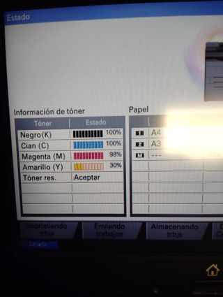 Impresora Multifunción Kyocera TASKalfa 2552ci