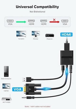 Adaptador de VGA a HDMI unidireccional. 