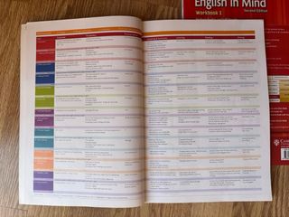 English in Mind Second Edition
