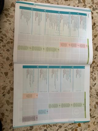 itinerario personal para la empleabilidad 