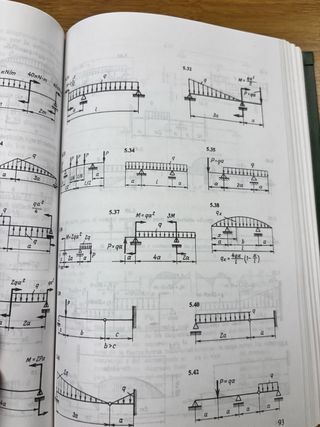 Problemas de Resistencia de Materiales - 6a ed