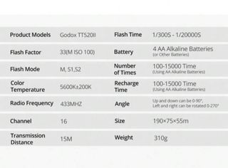 Godox TT520II Flash Speedlite 433 MHz-