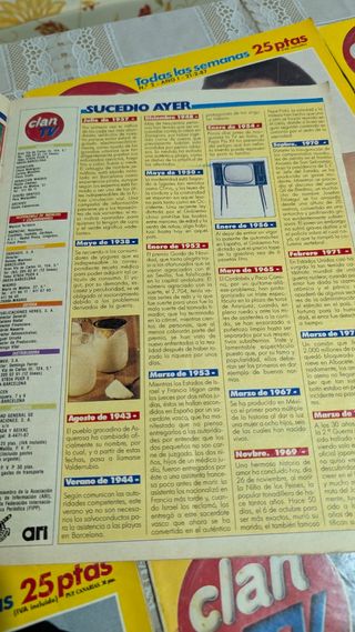 370 revistas Clan TV (1987 - 1995)