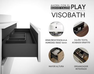 Mueble de baño 2 cajones y 1 puerta