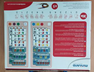 Juego educativo Miniland Activity hands