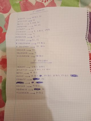 Cambio Cromos LaLiga 2025-26