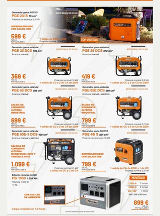 Generador Eléctrico Inverter PGE 23i S