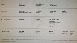 Bicicleta Eléctrica BH