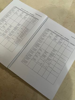 Cuadernillo griego con gramática y actividades