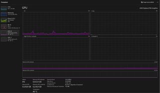 Lenovo Legion 5 Ryzen 7 RTX 3070
