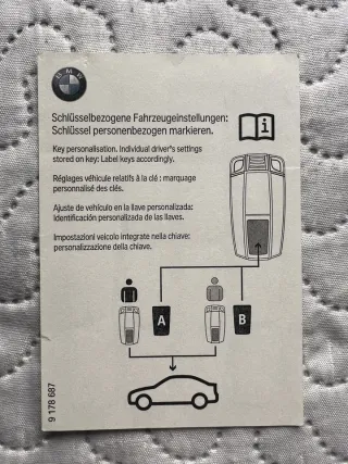 BMW Pegatina Identificativa Llave OEM Ref. 9178687
