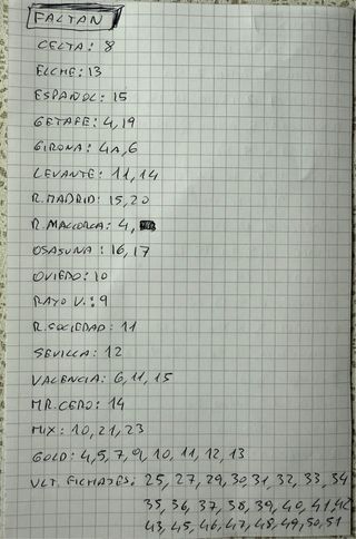 Colección Cromos Fútbol Liga Panini 2025-26