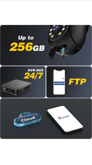 Cámara de vigilancia Ctronics