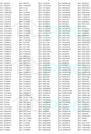 Secadora AEG serie 8000. Averiada.