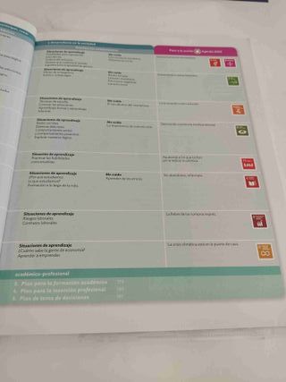 Formación y Orientación Personal y Profesional 4ºESO