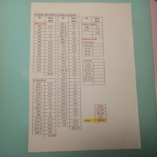 Lote Sellos República Española Album