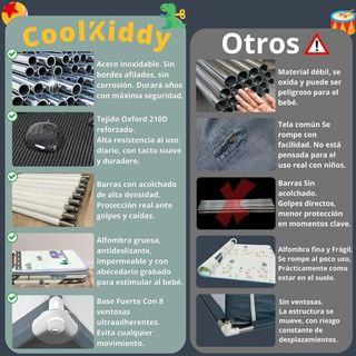 CoolKiddy - Parque Infantil Bebé 120x120 Nuevo