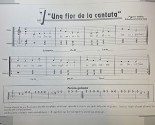 Método de Guitarra Sin Solfeo - Luisa Sanz
