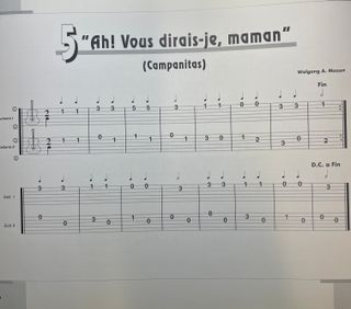 Método de Guitarra Sin Solfeo - Luisa Sanz