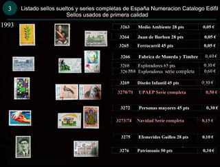Sellos Año 1993 completo y sueltos Usados España