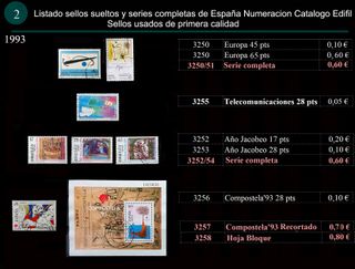Sellos Año 1993 completo y sueltos Usados España