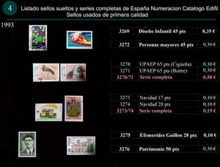 Sellos Año 1993 completo y sueltos Usados España