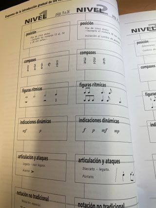 El Piano a Primera Vista Elemental