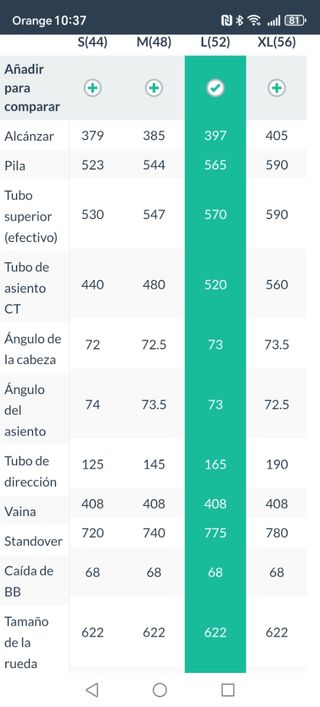 Bicicleta Pista/Velódromo. Planet X de carbono.