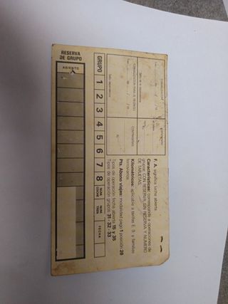 Billete Tren Renfe 1980