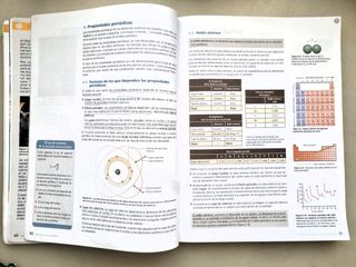 Inicia Química. 2.º Bachillerato. Libro del alumno
