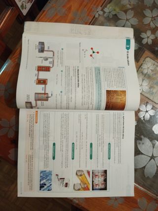 Física y química 1 Bachillerato