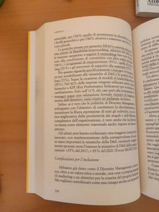 Nessuno escluso: La forza della diversità per r...