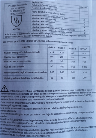 Guantes de horno a estrenar  T10 (Largo 34cm)